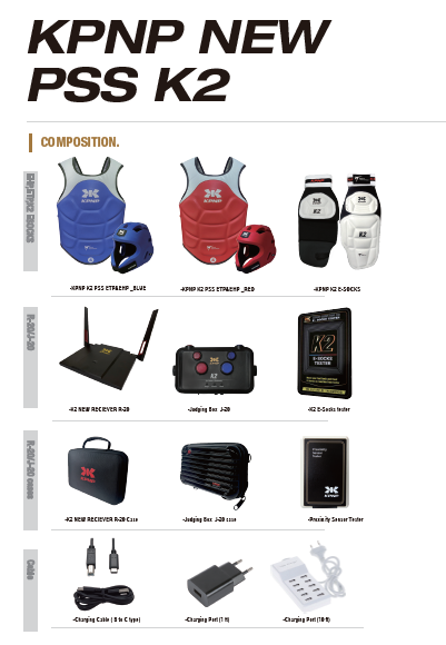 KPNP K2 Competition Set – for rent